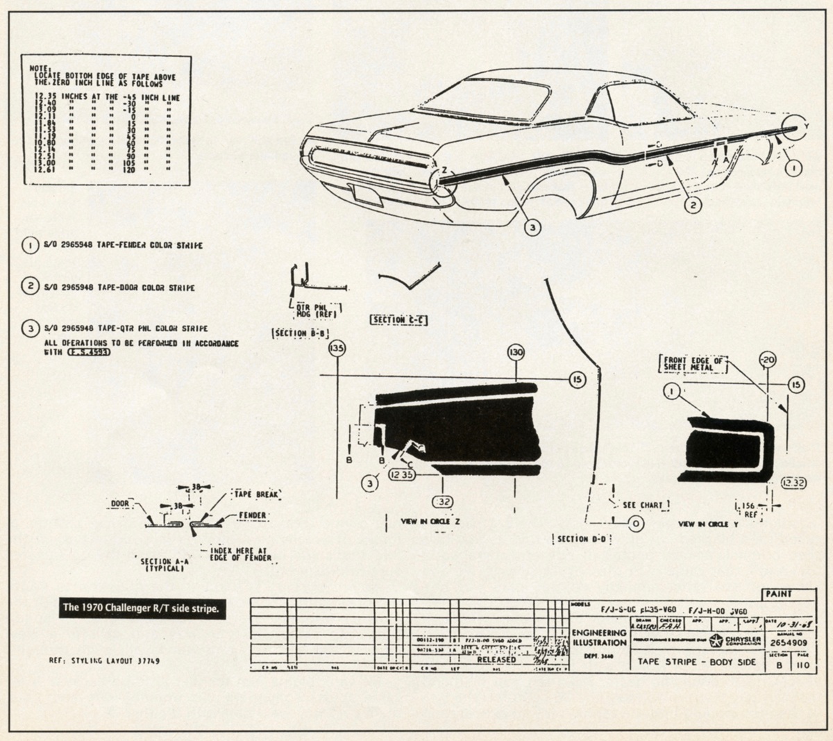 Black and white technical drawing showing a 1970 Dodge Challenger R/T side stripe layout, including a rear view of the car, detailed tape stripe placement diagrams, measurements, and labeling instructions.