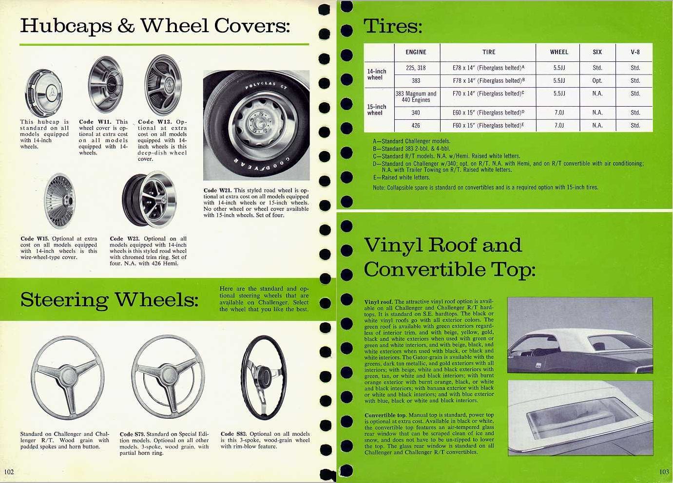 A vintage catalog spread with images and descriptions of hubcaps, wheel covers, steering wheels, tires, and a vinyl roof for cars. The pages have green highlights and black-and-white product photos.