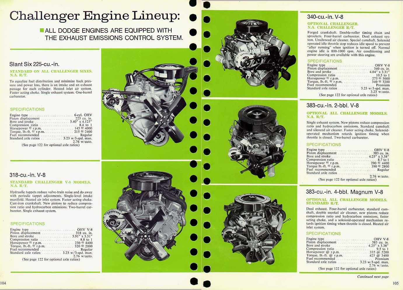 A vintage catalog page displays five illustrated Dodge Challenger engines with specifications, including Slant Six, 318, 340, 383, and 383 Magnum V8s, on a white and green background with black text.