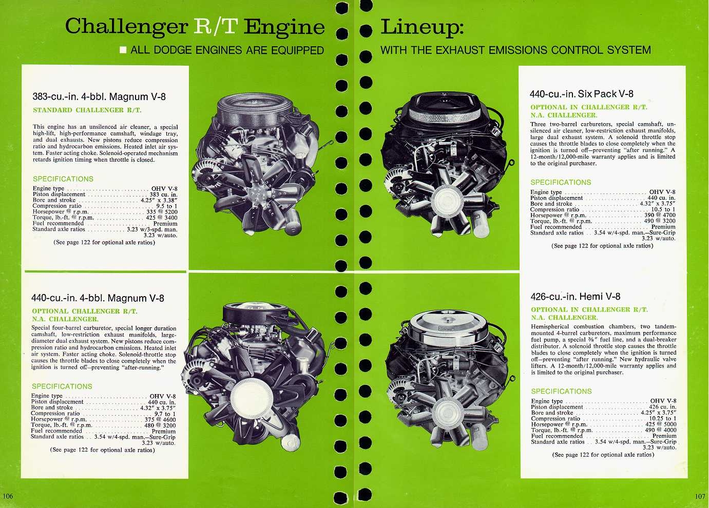 A vintage brochure page displays four Dodge Challenger R/T engines with black-and-white engine images, specifications, and green background. Engine types include 383, 440, 440 Six Pack, and 426 Hemi V8s.