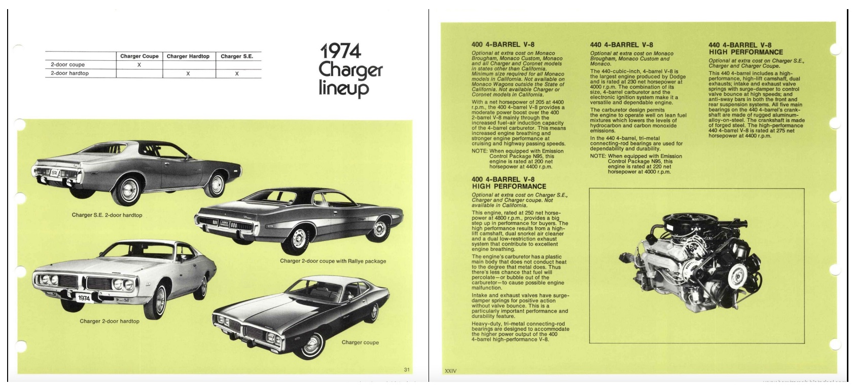 A vintage brochure spread shows four 1974 Dodge Charger cars in various models on the left, with specs and a V8 engine image on the right, all on a light green background.
