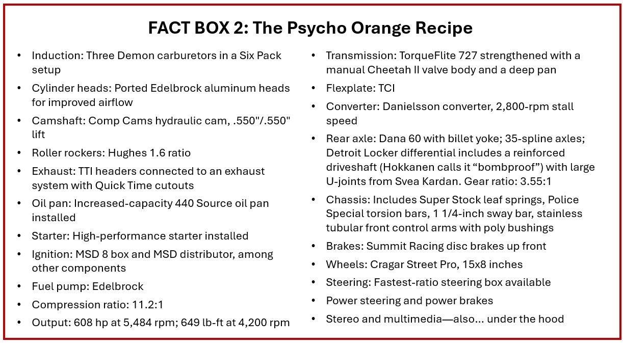 A fact box titled The Psycho Orange Recipe lists technical specs for a custom car build, including engine parts, transmission, suspension, brakes, wheels, tires, and steering details on a white background.